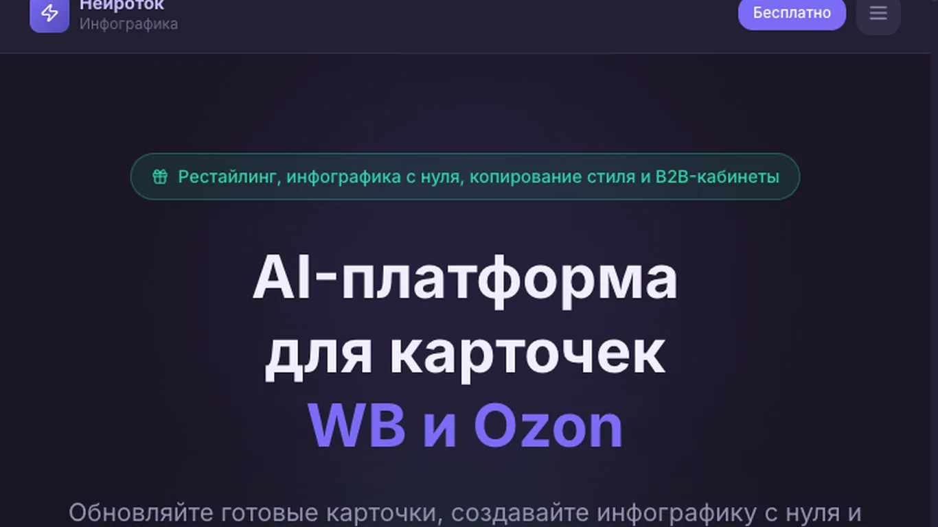 Инфографика для WB / Ozon